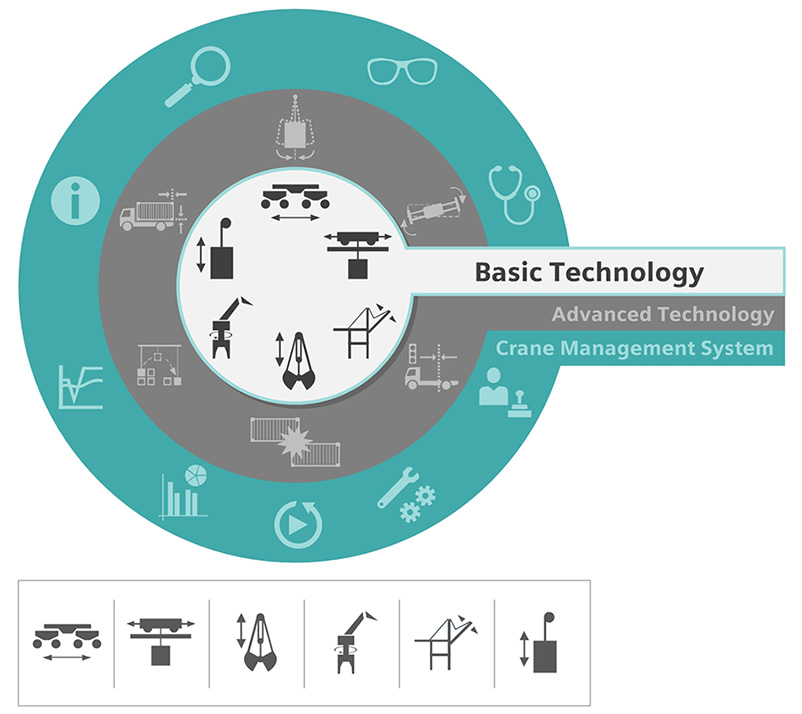 basic-technology-2-large